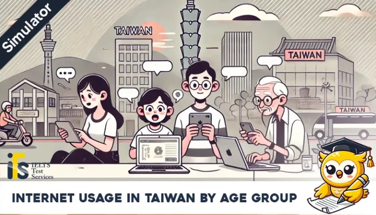 Internet Usage in Taiwan by Age Group - Task 1 Writing online simulator test - IELTS TEST SERVICES - ieltstest.services Sample Answer