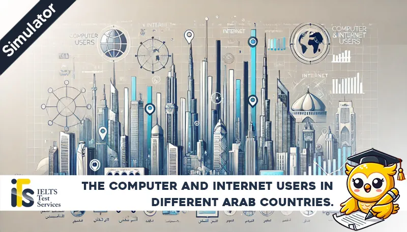 The graph below shows the number of Computer and Internet users in different Arab countries - Task 1 Writing online simulator test - IELTS TEST SERVICES - ieltstest.services Sample Answer