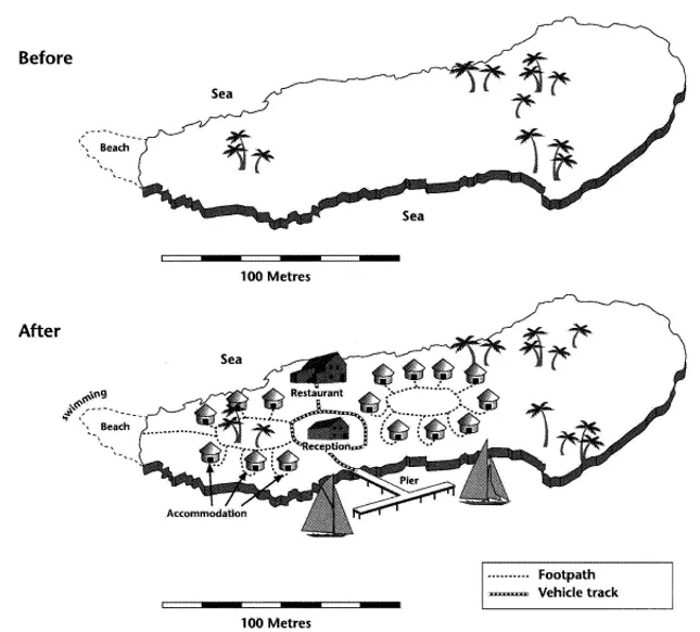 The two maps below show an island, before and after the construction of some tourist facilities